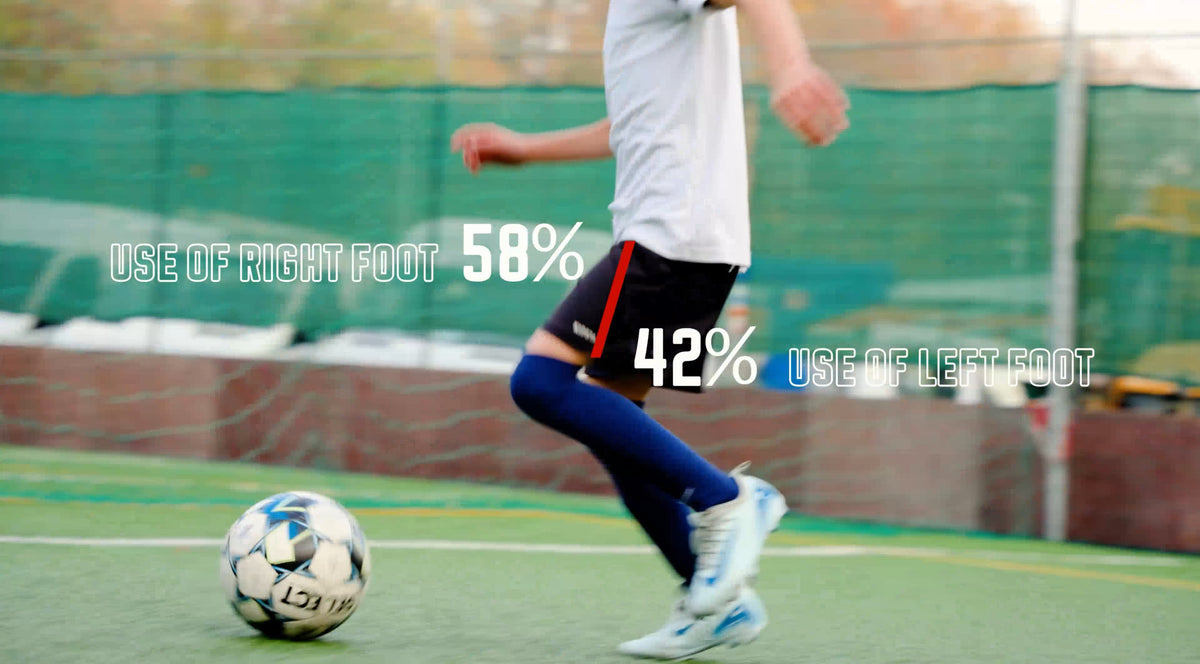 Smarte leggbeskyttere for fotball